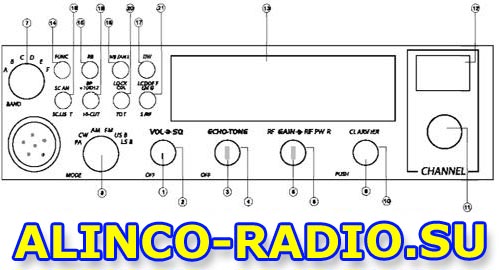Alinco 135CB NEW фронтальная панель